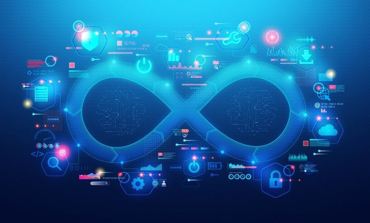 Devops Certification Course Training