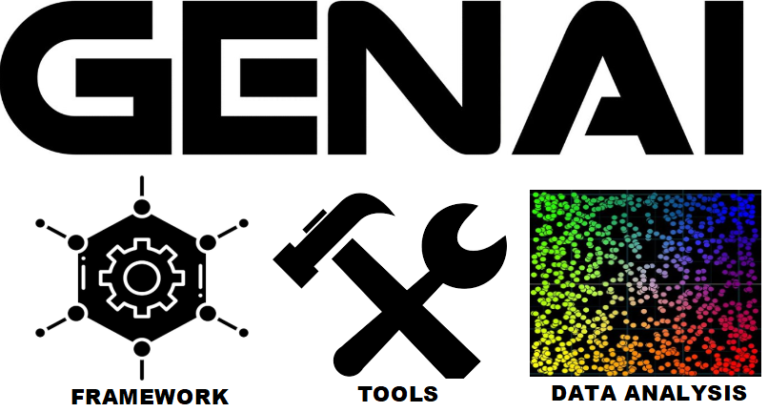 Tools & Frameworks